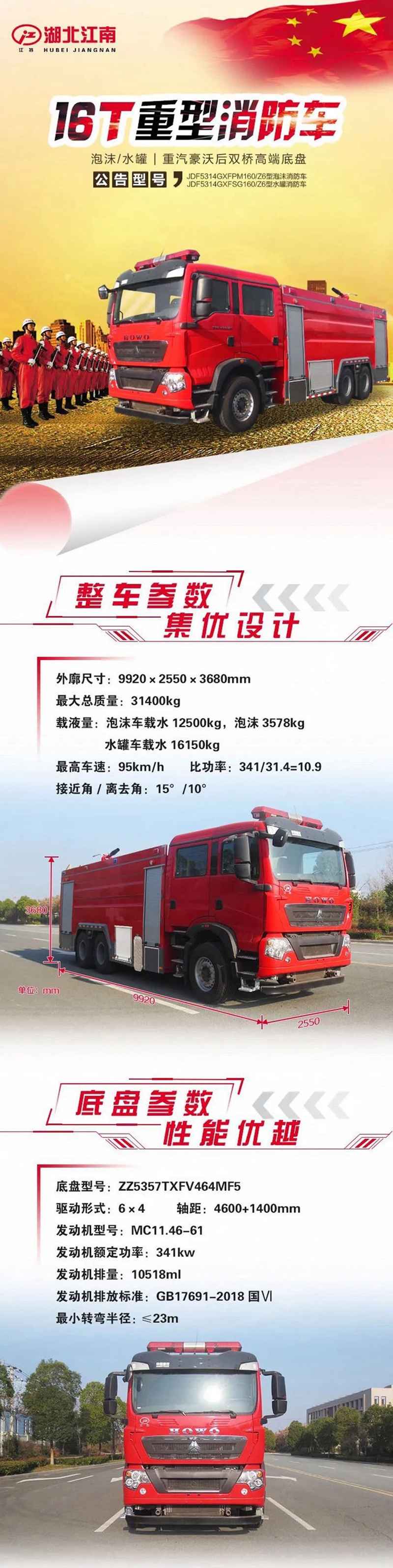 1677136211353333.jpg 16噸消防車(1).jpg